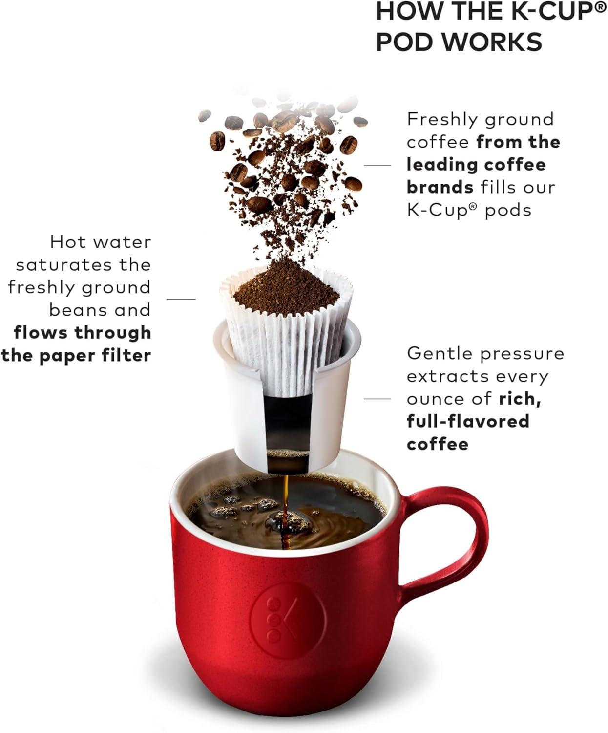 imageKeurig KClassic Single Serve KCup Pod Coffee Maker with 3 Brew Sizes 48oz Removable Reservoir BlackBlack