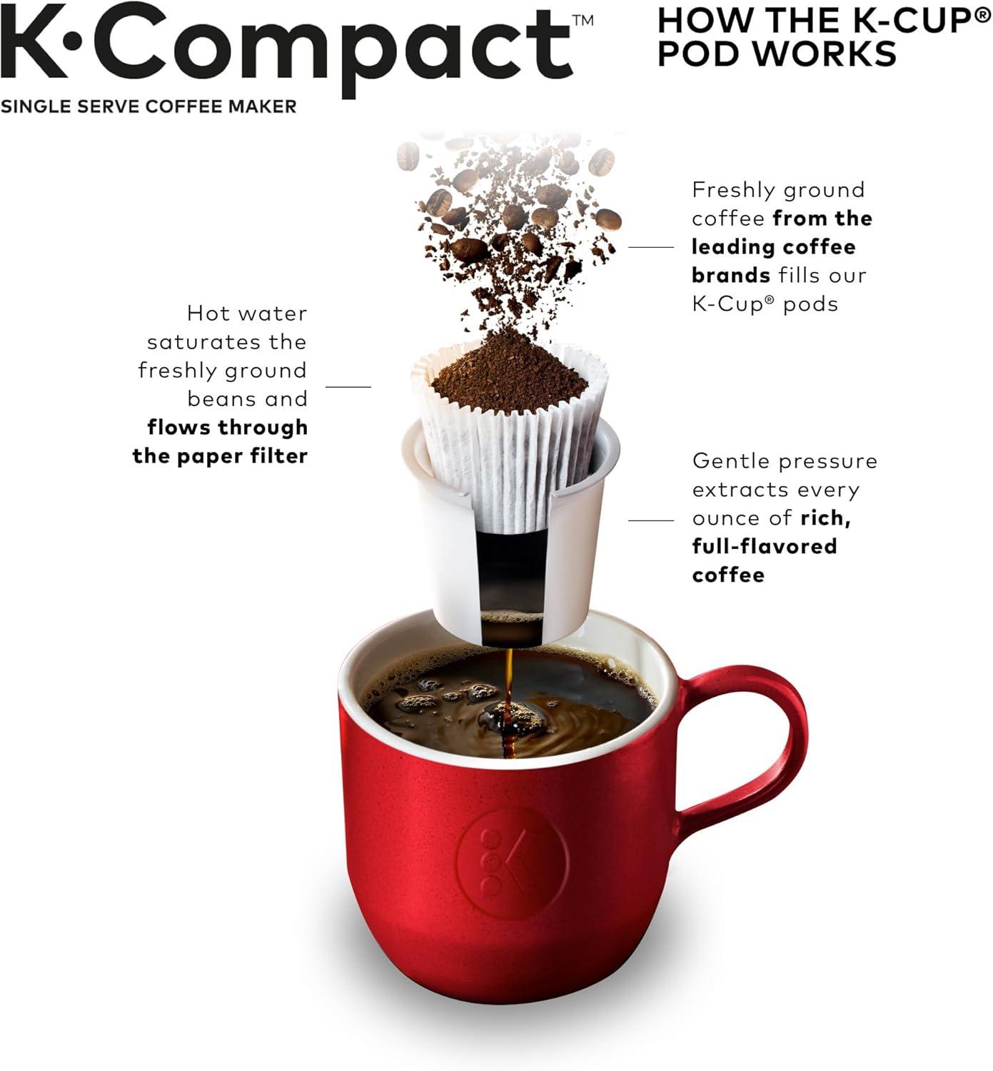 imageKeurig KCompact SingleServe KCup Pod Coffee Maker with 3 Brew Sizes Smart Start Feature 36oz Removable Reservoir BlackTurquoise