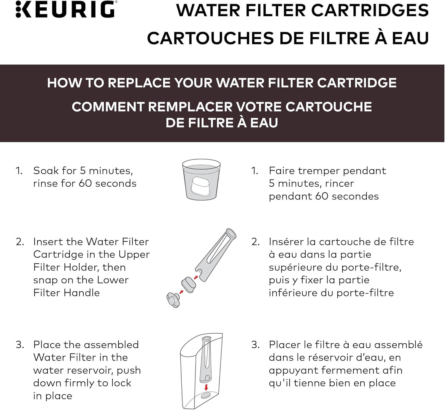 imageKeurig Water Filter Refill Cartridges Replacement Water Filter Cartridges Compatible with 20 KCup Pod Coffee Makers 2 Count2 Count Pack of 12