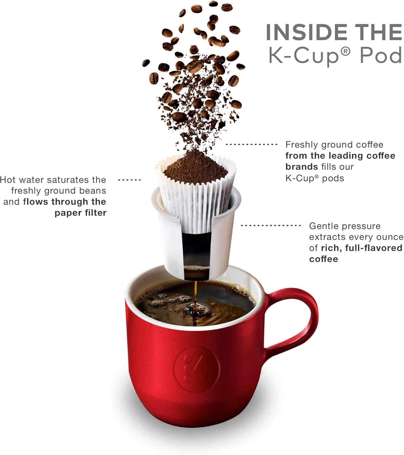 imageKeurig KMini Single Serve Coffee Maker with Krispy Kreme Coffee Pods 32 count