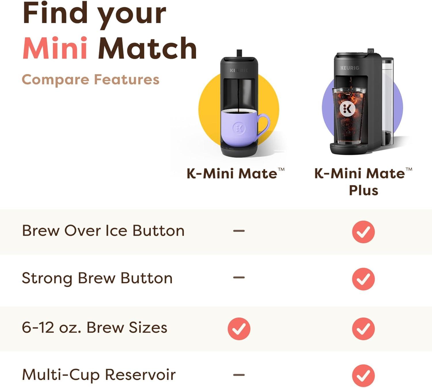 imageKeurig KMini Mate Plus SingleServe KCup Pod Coffee Maker Compact 3 Cup Sizes Brew Over Ice and Strong Button Features 50 oz Removable Reservoir Matte BlackBlack