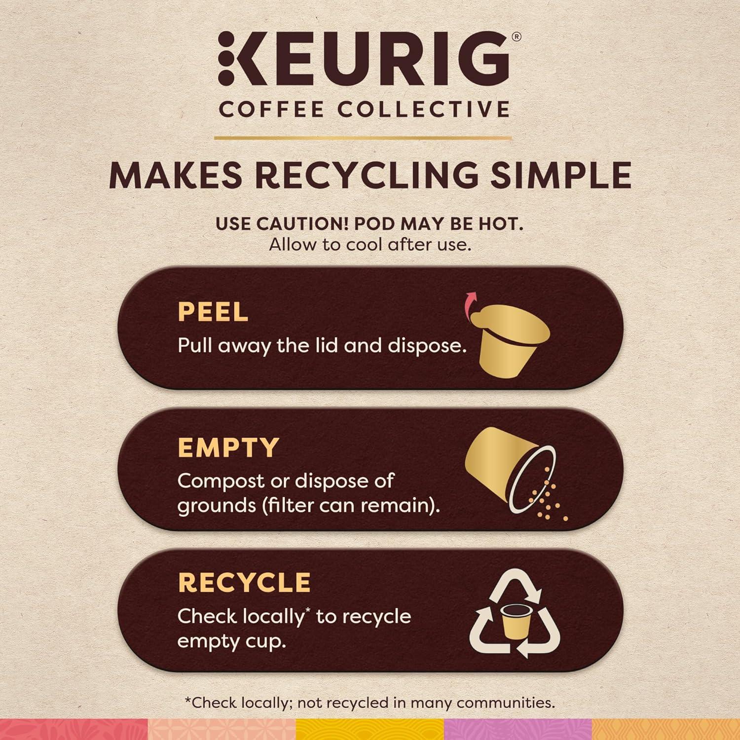 imageKeurig Coffee Collective Global Trek by Cyrille Jannet Medium Roast Coffee Single Serve Keurig KCup Pods 28 CountVariety Pack