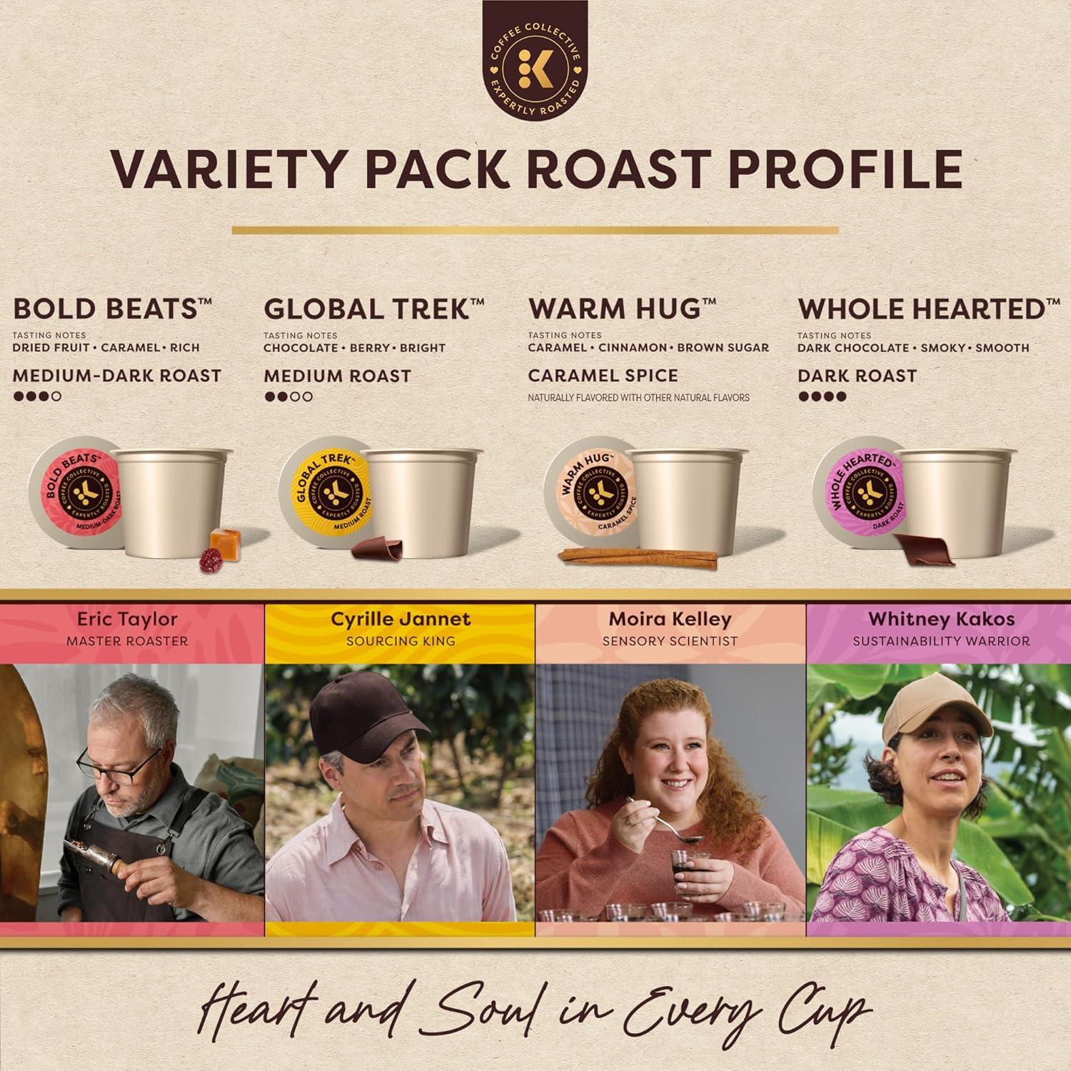 imageKeurig Coffee Collective Global Trek by Cyrille Jannet Medium Roast Coffee Single Serve Keurig KCup Pods 28 CountVariety Pack