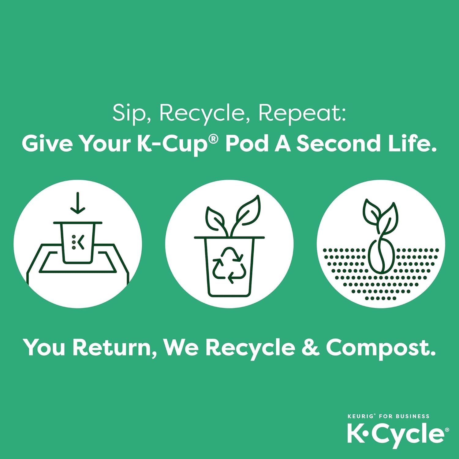 imageKeurig KCycle Large Bins 5Pack