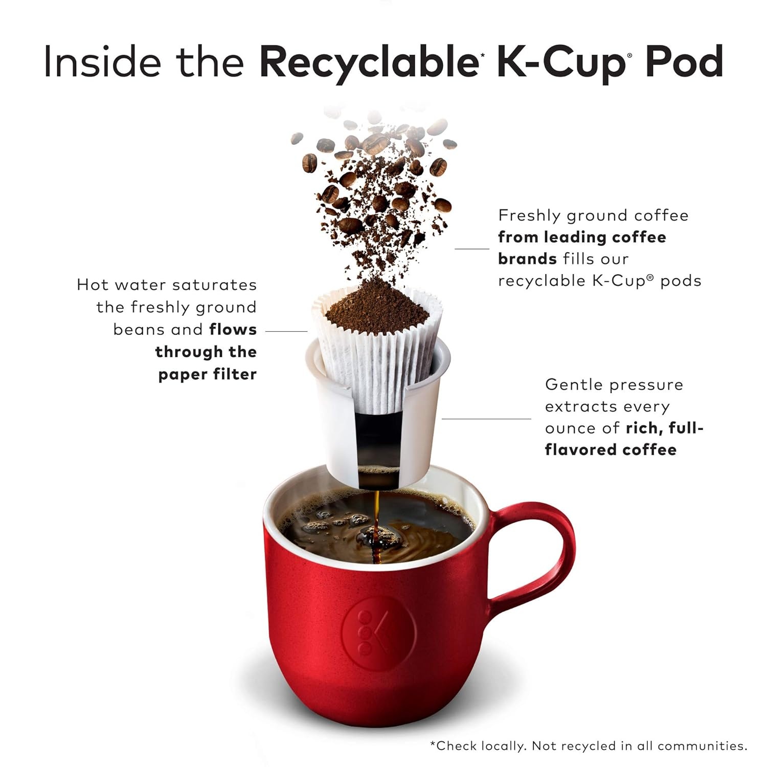 image:imageCafe Escapes Chai Latte Keurig SingleServe KCup Pods 96 CountVanilla