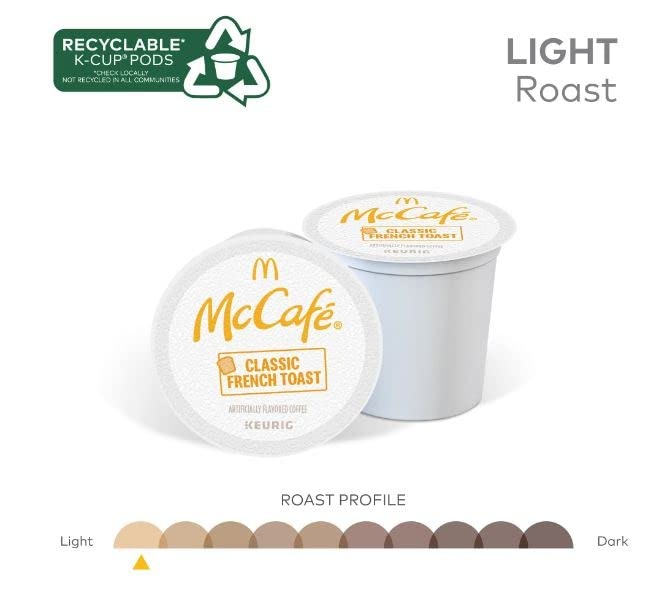 image:imageMcCafe Strawberry Crme Pie 96ct 4 Packs of 24Classic French Toast