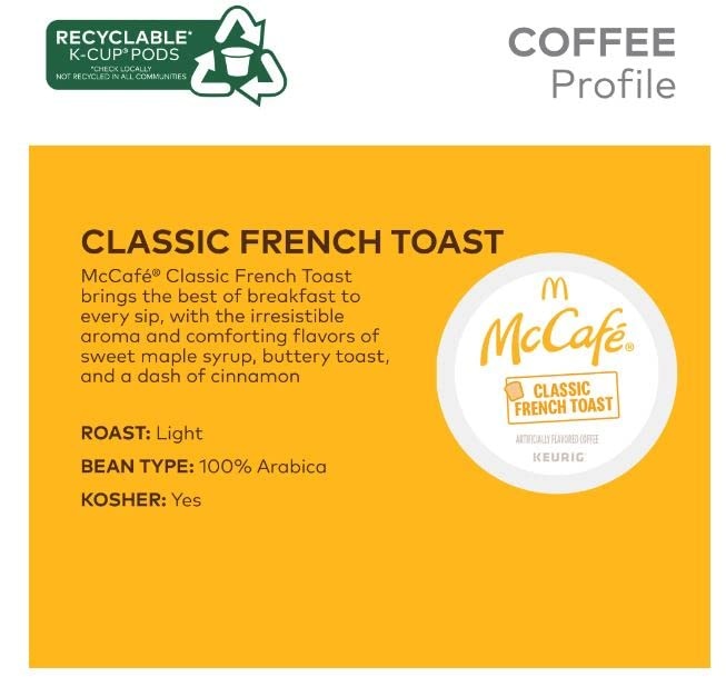 image:imageMcCafe Strawberry Crme Pie 96ct 4 Packs of 24Classic French Toast