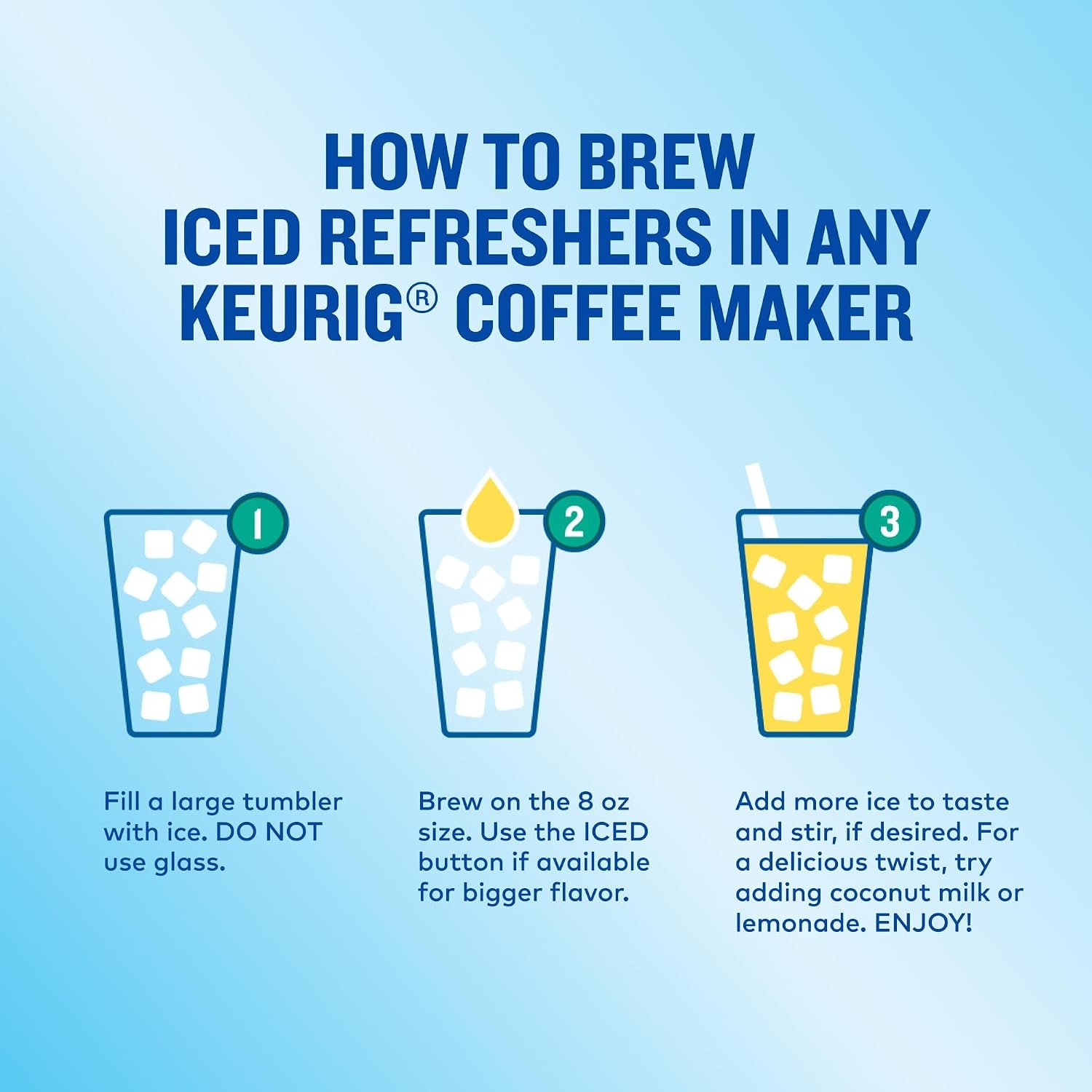 image:imageThe Original Donut Shop Iced Refreshers Watermelon Breeze Flavor Keurig Single Serve KCup Pods Brew Over Ice 20 CountPineapple Passionfruit Refresher