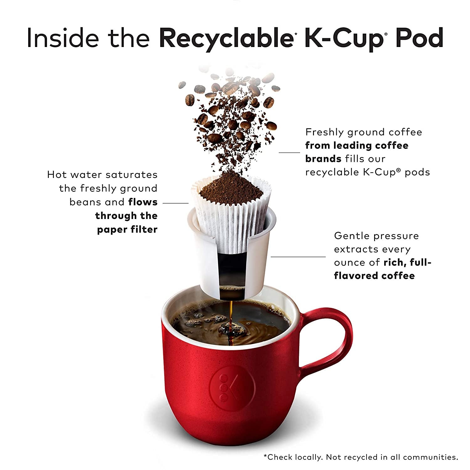 image:imageThe Original Donut Shop Regular SingleServe Keurig KCup Pods Medium Roast Coffee Pods 48 CountClassic Roast