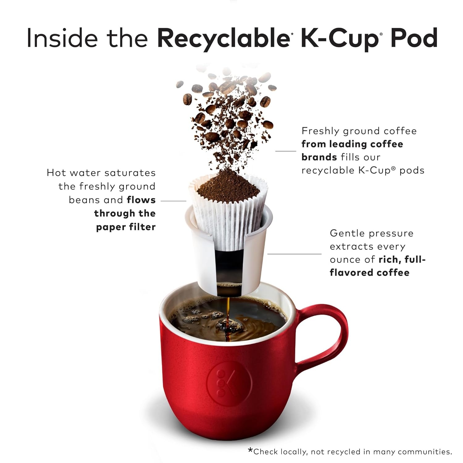 image:imageTullys Coffee Italian Roast Keurig SingleServe KCup Pods Dark Roast Coffee 96 CountFrench Roast