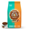 Nutty Caramel