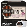 Breakfast Blend
